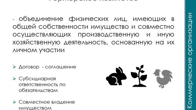 Виды предприятий