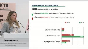 Рамила Агаева отчиталась за деятельность подведомственного Комитета за 2023 год.