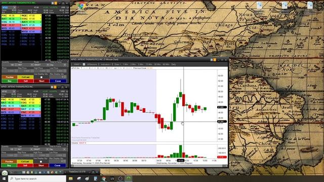 How To Use Tradezero pro in 2020 | Tutorial & Set Up **Update** смотреть онлайн