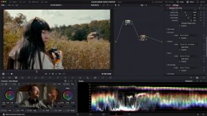 Color Grading Extravaganza Giveaway | Sponsored By Dehancer Film Emulation