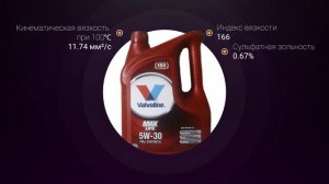 Обзор моторного масла Valvoline Maxlife C3 5W-30 | Хороший ли выбор?