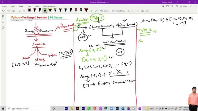 Range() Function in Python(Part-1) смотреть онлайн