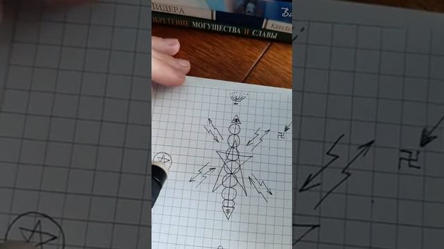 Рисуем западную мандалу на прокачку коммуникации и силы волы. Работает на 100%