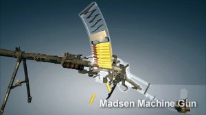 Madsen Light Machine Gun. How it works | 3dGun