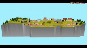 Эскизы 3D Макет железной дороги