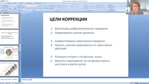 Вебинар для воспитателей  ДОУ Проблемы поведения