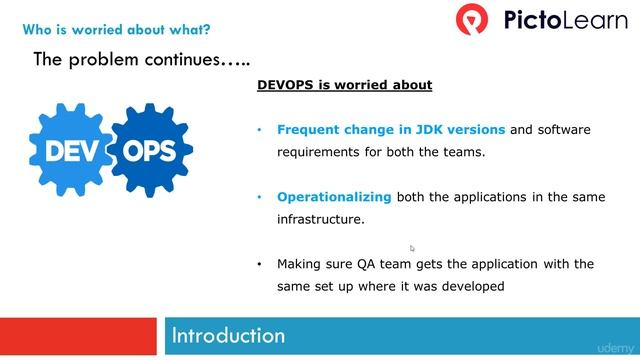HANDS ON DOCKER for JAVA  Engineers (3  Real World Use case - The problem)
