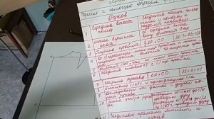 Построение проймы
