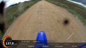 Yamaha WR450f Top Speed