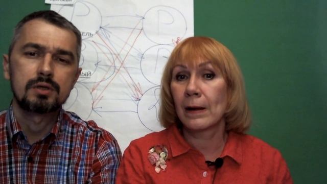 КАК ЛЮБИТЬ, ЧТОБЫ ДРУГ ДРУГА НЕ УБИТЬ?