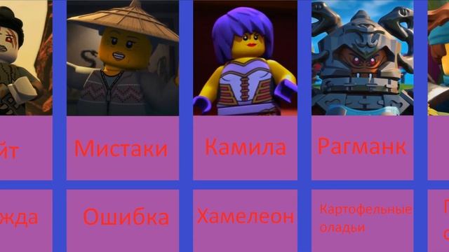 Как переводятся имена персонажей Ниндзяго смотреть онлайн