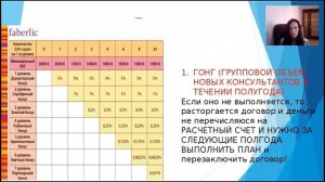 Почему Тиандэ лучший выбор для развития онлайн бизнеса