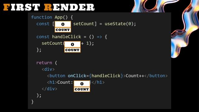 Re-rendering in ReactJS? | Create Optimized React app | React interview | ReactJS Tutorial in Hindi смотреть онлайн