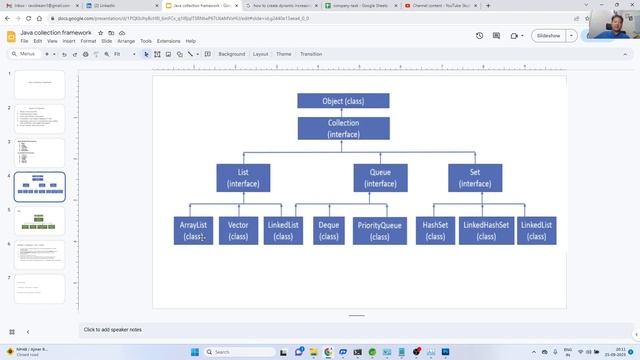Java SE: Introduction to Collection and vector