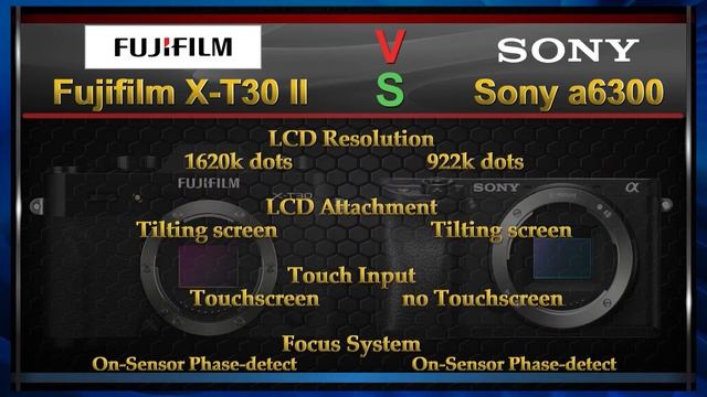 Fujifilm X-T30 II VS Sony a6300 Comparison Video (Spec Comparison) смотреть онлайн