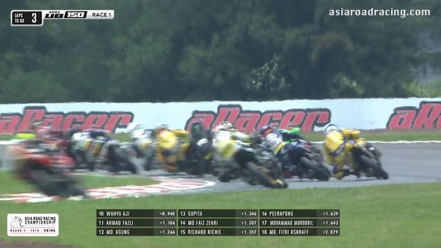 Full Race Underbone 150cc Race 1 - ARRC Zhuhai Rd5