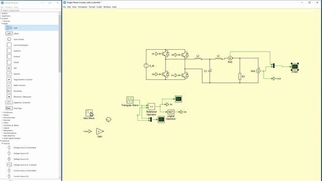 Closed Loop PWM Inverters  PI Controller  Power Electronics