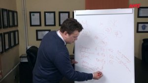 Как наследуется совместно нажитое имущество супругов после смерти одного из них?