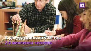 Сколько всего левшей в мире?