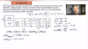 34 задание ЕГЭ по химии на протоны
