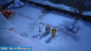 Alex Evolution(Madagascar)