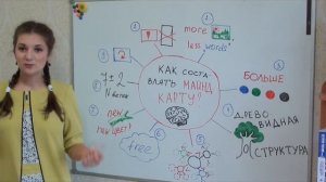 ЕГЭ ПО ИСТОРИИ НА 100: МНЕМОТЕХНИКА -- 9 ПРАВИЛ О МАЙНД КАРТАХ