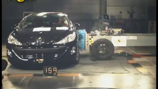 Краш-тест - Peugeot 308CC 2008 (E-NCAP) смотреть онлайн