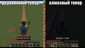 wooden axe vs diamond axe in minecraft / деревянный топор vs алмазный топор в майнкрафт