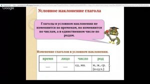 Русский язык 6 класс 37 неделя. Условное наклонение глагола