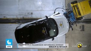 Euro NCAP Crash & Safety Tests of Volvo C40 Recharge 2022