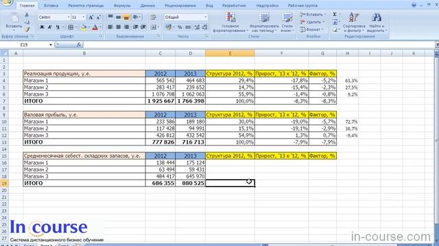 Факторный анализ подразделений компании смотреть онлайн