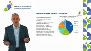 Видеоурок № 1: Природные ресурсы: ресурсы и энергосбережение