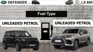 Land Rover Defender 2024 Vs Lexus LX 600 2024 Specs Comparison