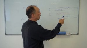 Как Изготовить Ремень для Электропривода Швейной Машины Своими Руками?