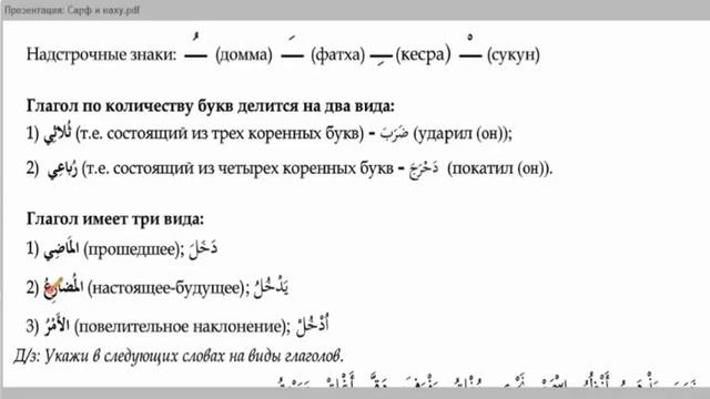 Морфология (الصرف). Урок 2 أجزاء الكلمة