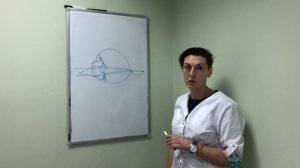 Важные аспекты очковой коррекции при близорукости - Миопии