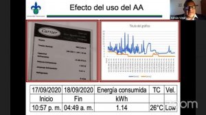 ExpoSustenta 2020 · Taller de ahorro energético