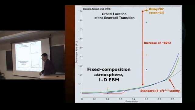 CITA 466: Exoplanets and Astrobiology