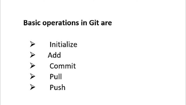Git & Version Control System Introduction Urdu / Hindi