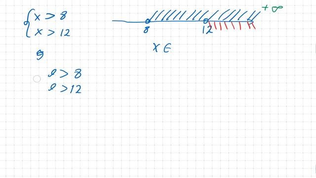 8 класс алгебра. Линейные неравенства. Повторение смотреть онлайн