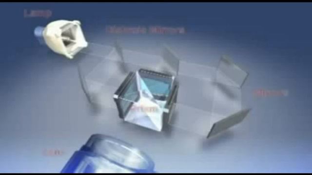 Epson Home Cinema 8350 Projector смотреть онлайн