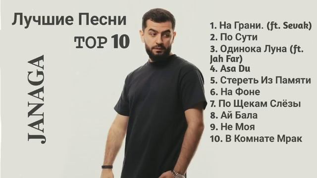 Музыка. Топ 10 Лучшие Песни 🎵Топовая Подборка🎵.