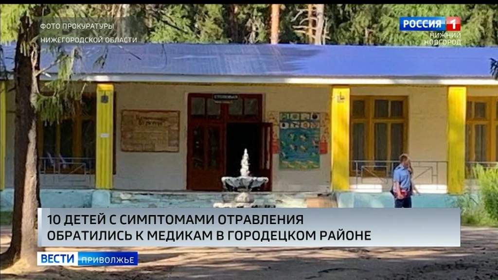 Лагерь солнечный фото городецкий район