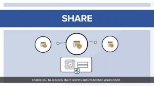 CyberArk & Puppet - securely share secrets & credentials across tools