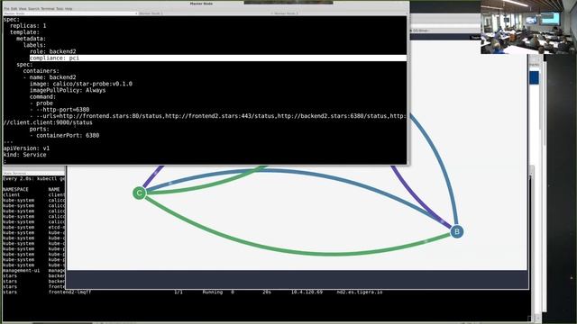 Kubernetes and Calico - Karthik Prabhakar смотреть онлайн