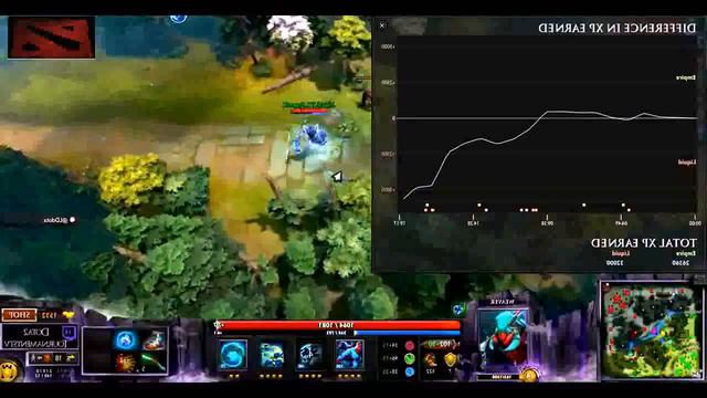 The International Dota 2 2014 One of The Best Dota2 Figh Empire VS Team Liquid Full Game смотреть онлайн