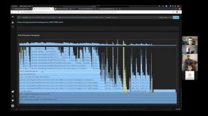 Continuous Profiling on Kubernetes