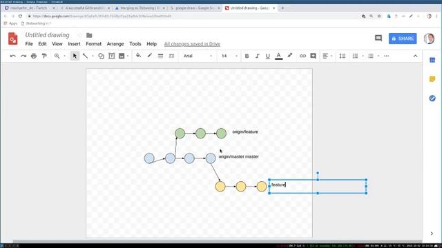 Human Connection - Pair-programming, Git cleanup смотреть онлайн