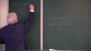 Что такое сознание и как, почему и зачем важно его контролировать (фрагмент семинара)