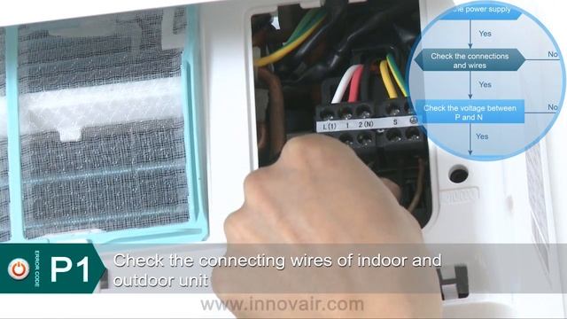 Innovair Mini Split Inverter Error Codes P1